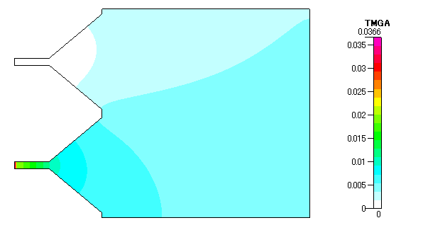 TMGa mass fraction ( symmetry BCs )