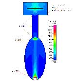 Thermal Analysis using MC Radiation