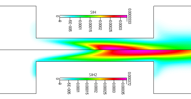 mass fraction of SiH and SiH2