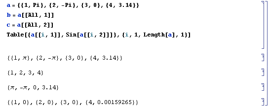 mathematica  listiXgj1