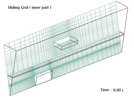 スライディンググリッドを使った移動体に対する誘導加熱の非定常解析 Induction Heating With Using Sliding Grid