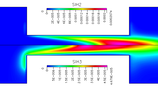 mass fraction of SiH2 and SiH3
