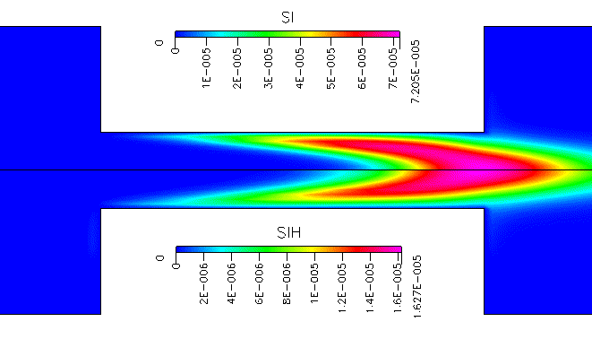 mass fraction of Si and SiH